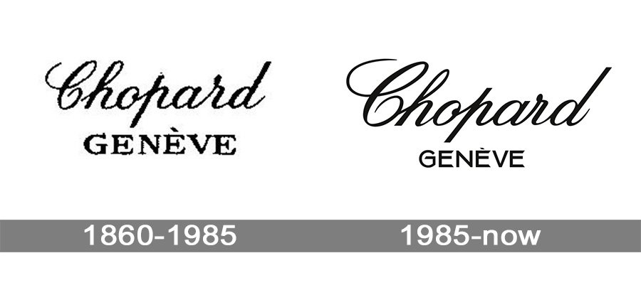 Chopard Logo