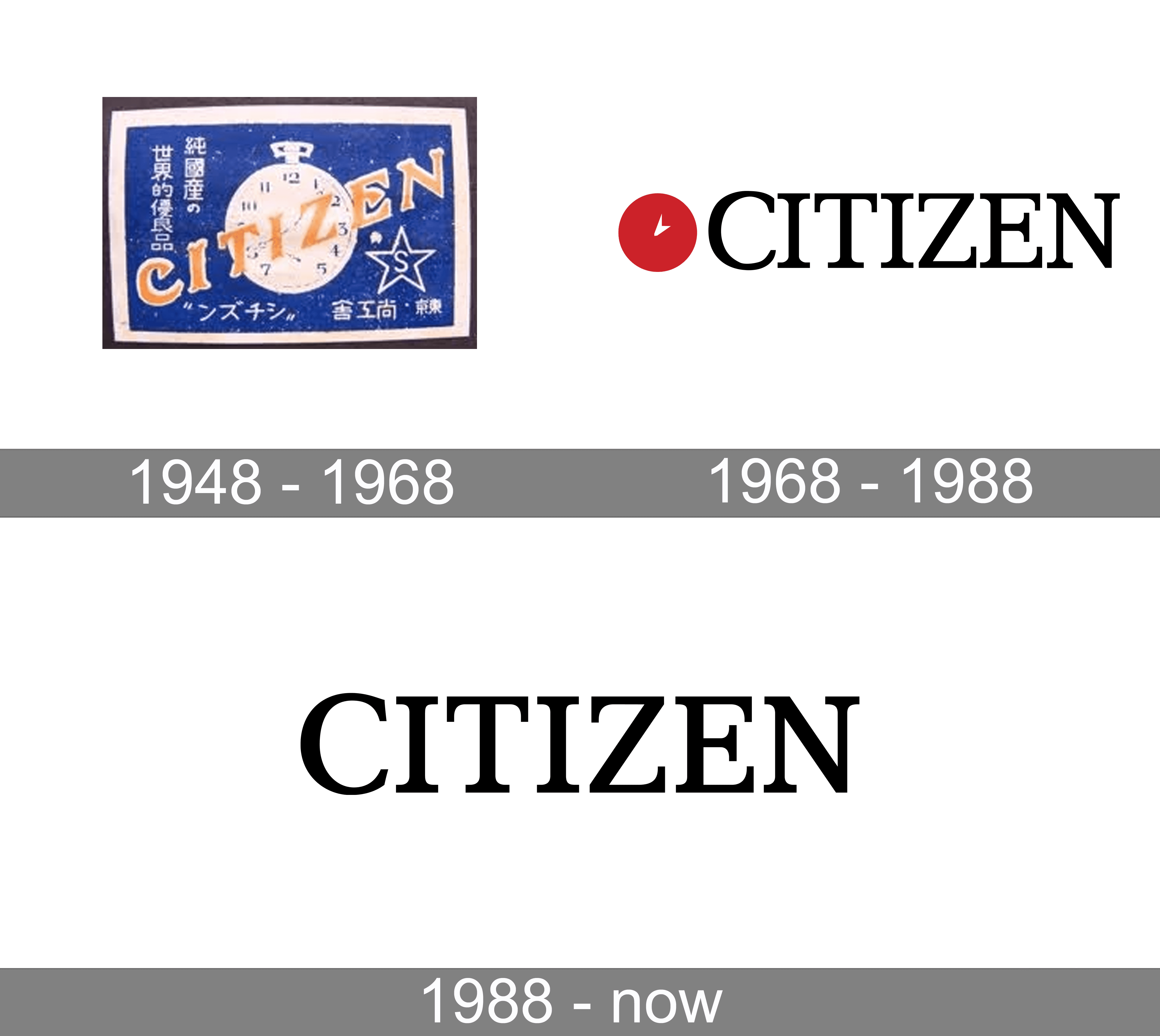 Citizen Logo