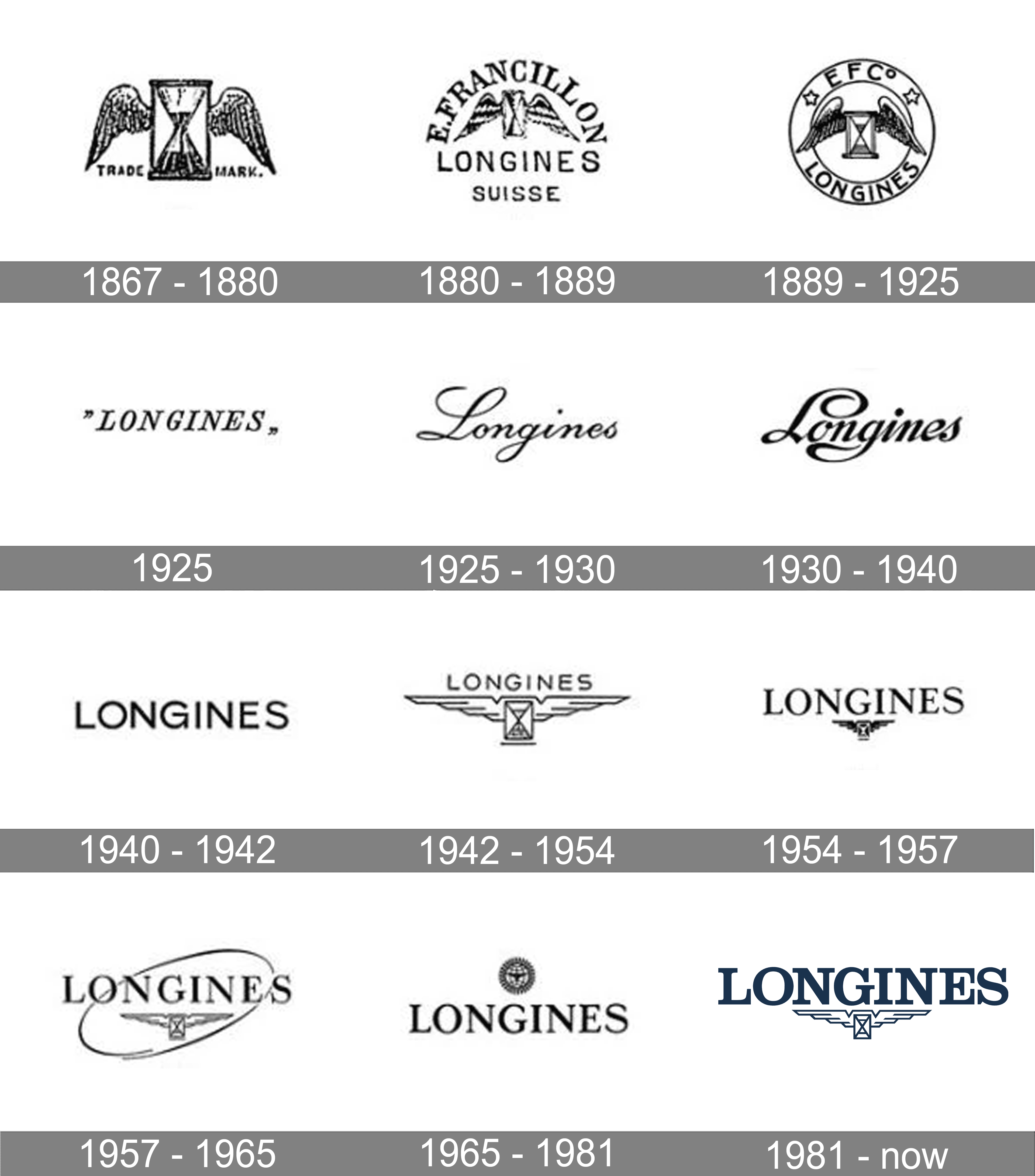 Longines Logo