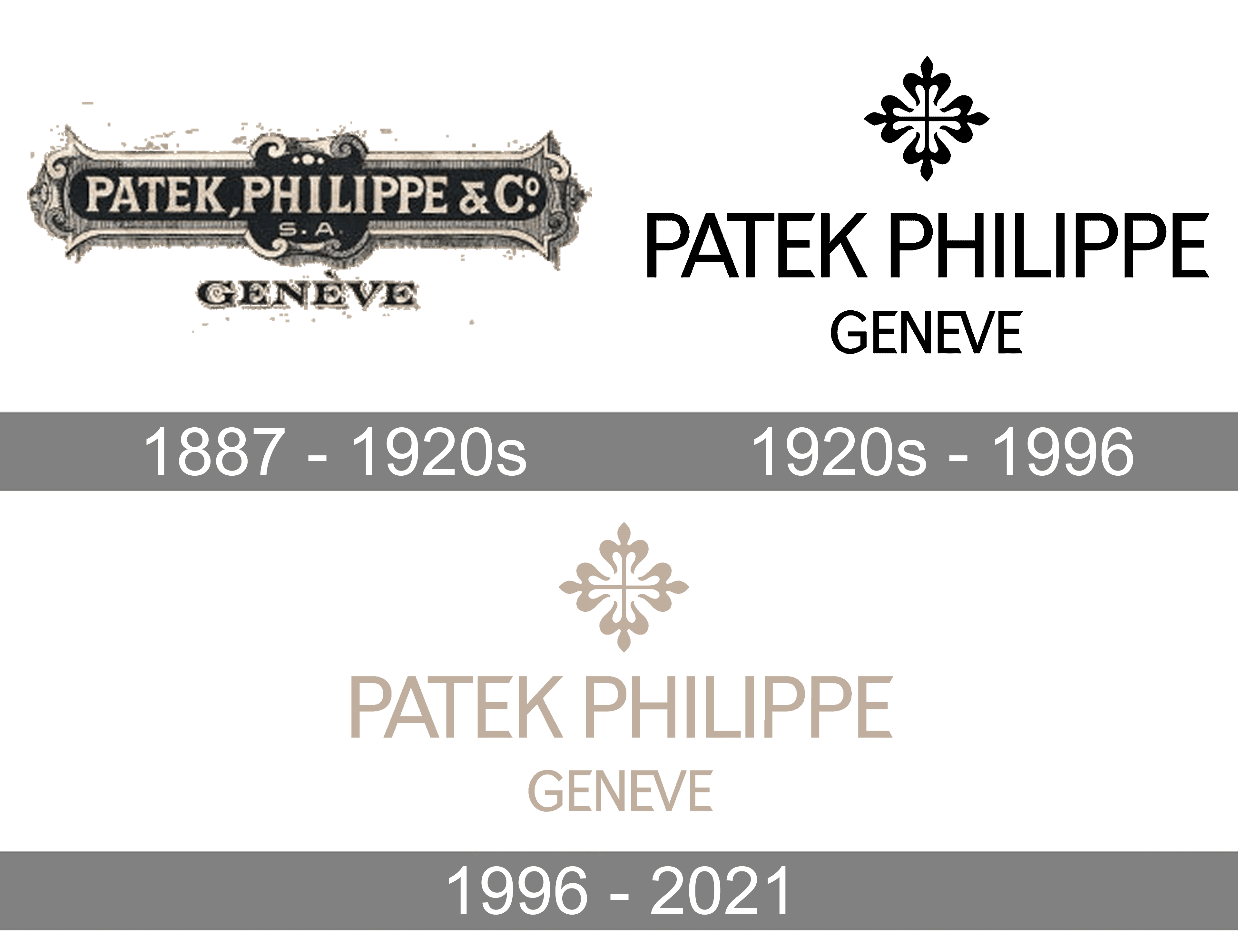 Patek Philippe Logo