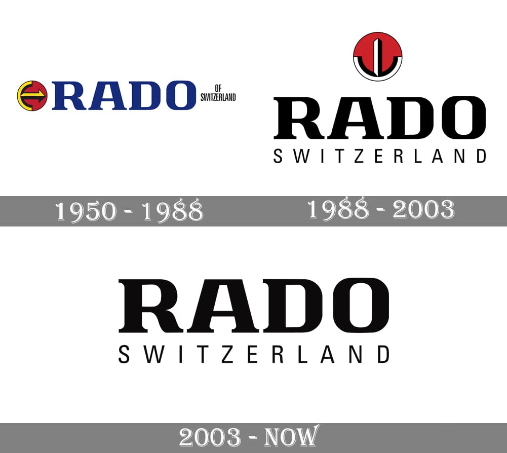 Rado Logo