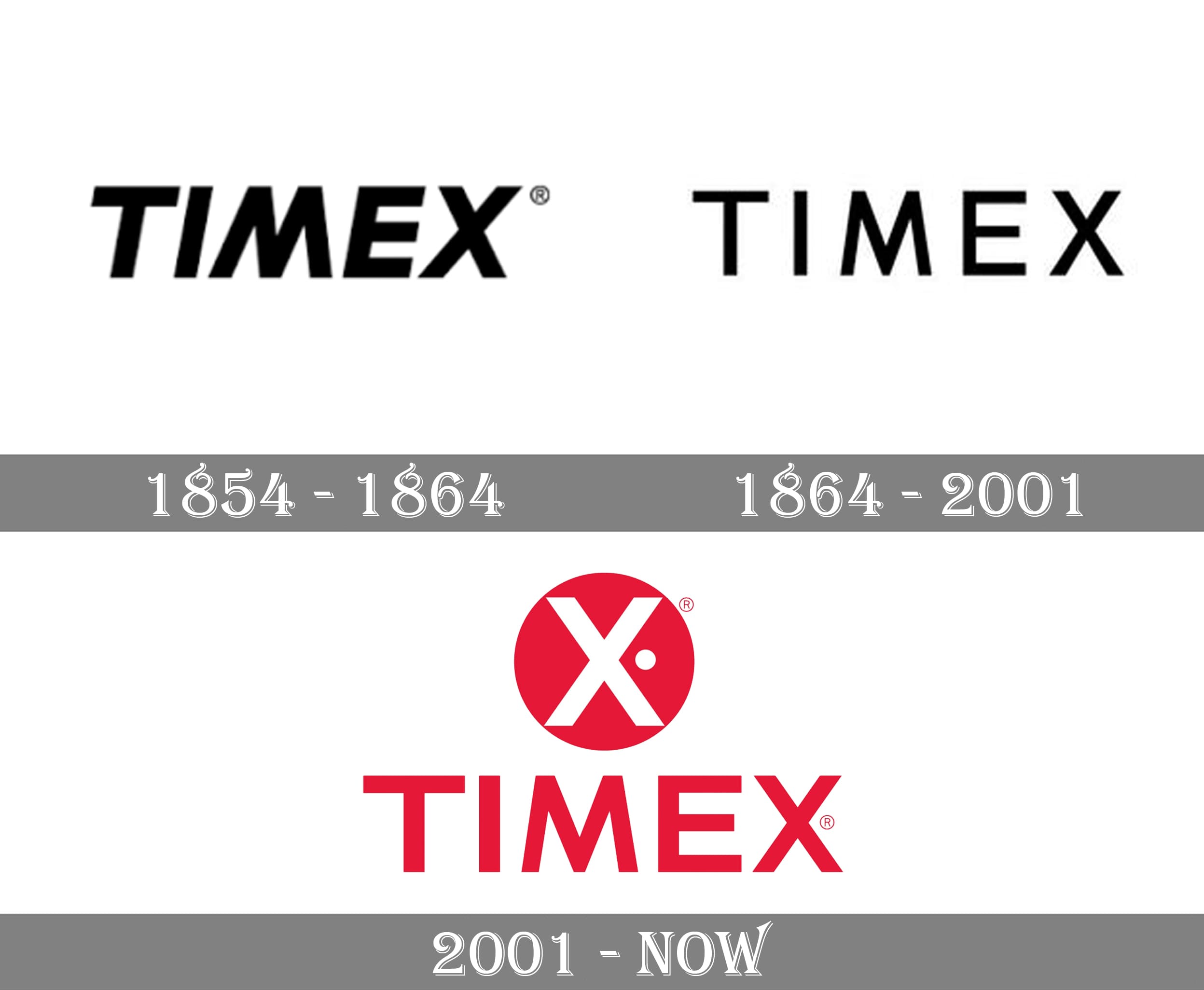 Timex Logo