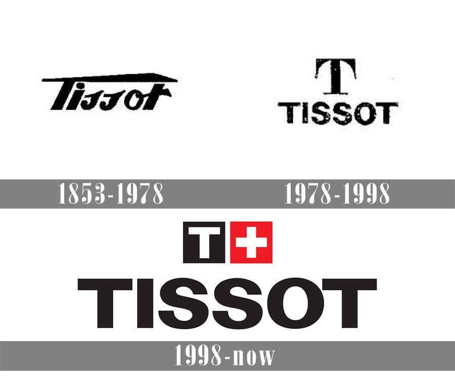 Tissot Logo