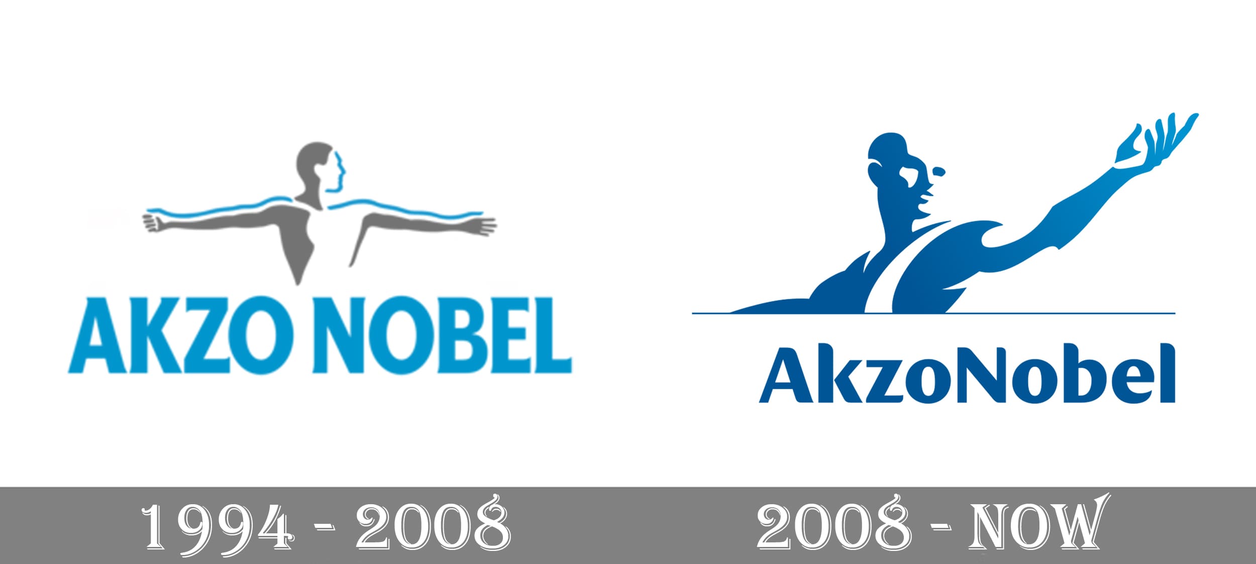 Akzonobel Logo