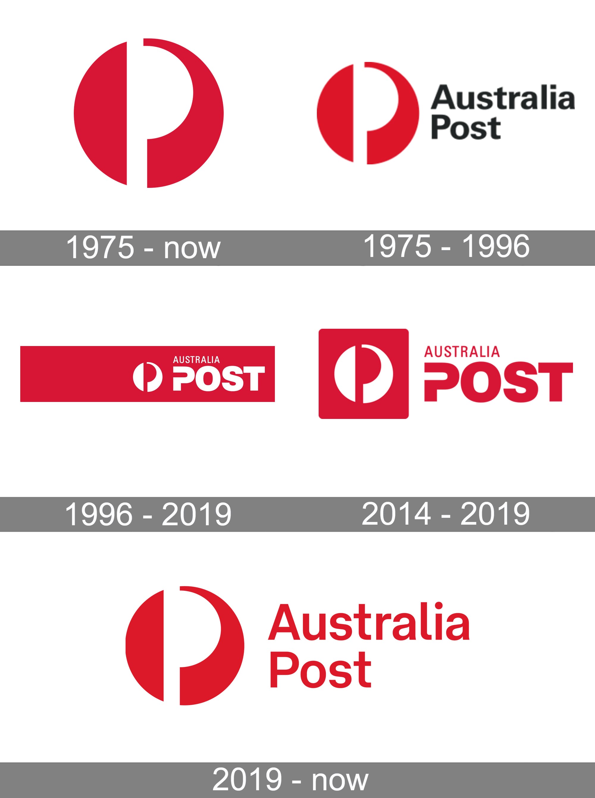 Australia Post Logo