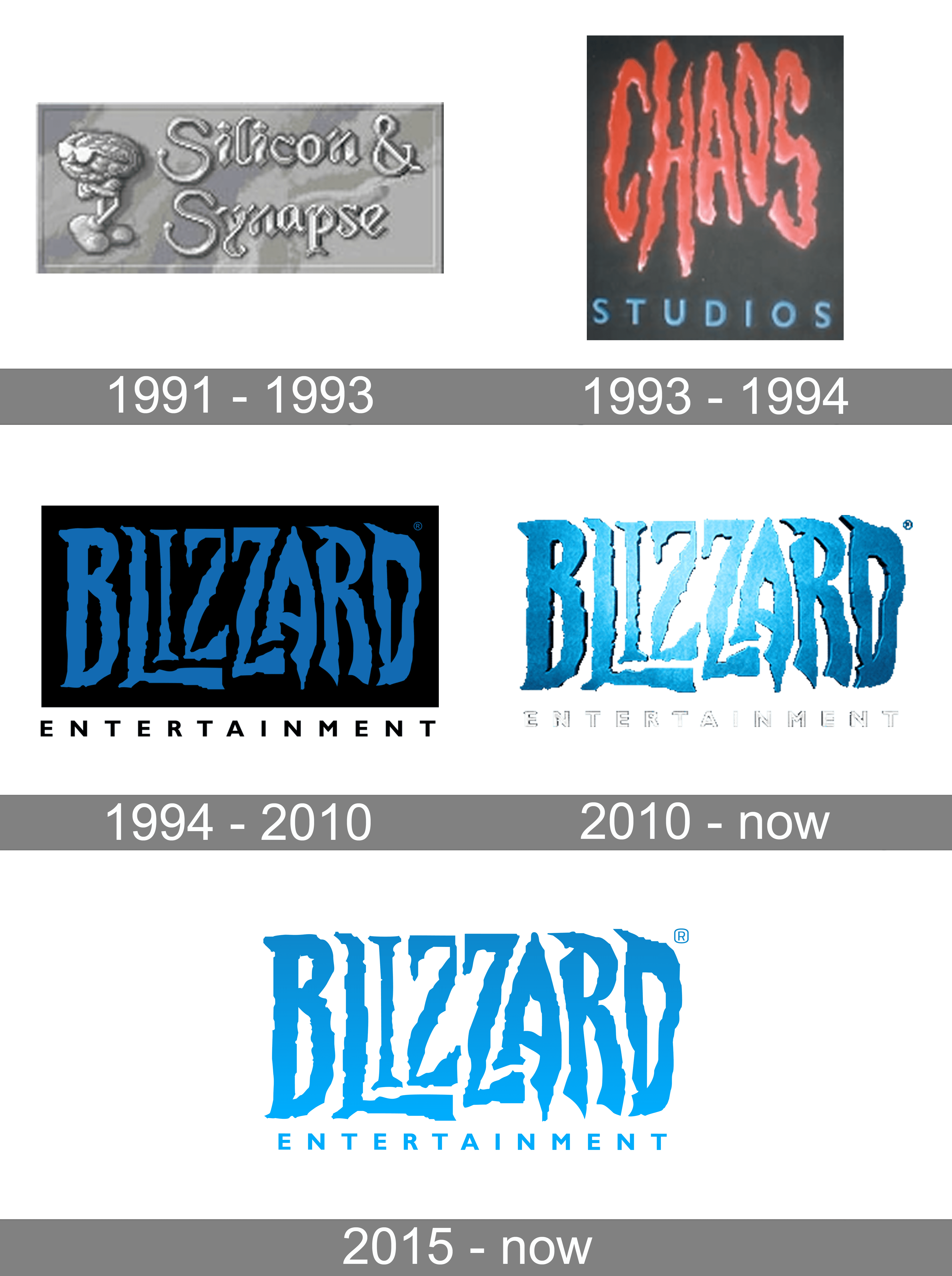 Blizzard Logo