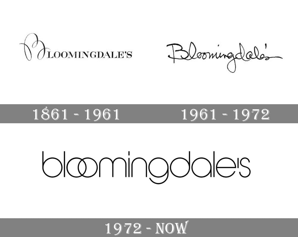 Bloomingdale’s Logo