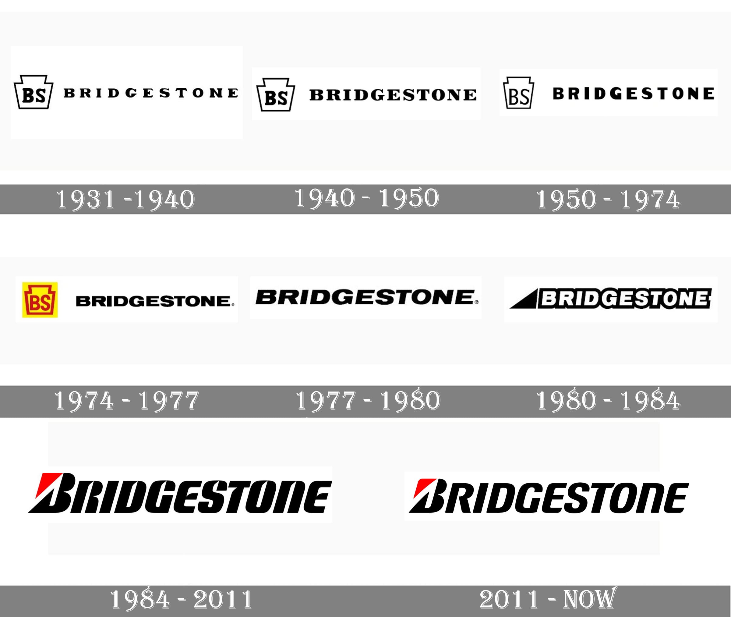 Bridgestone Logo