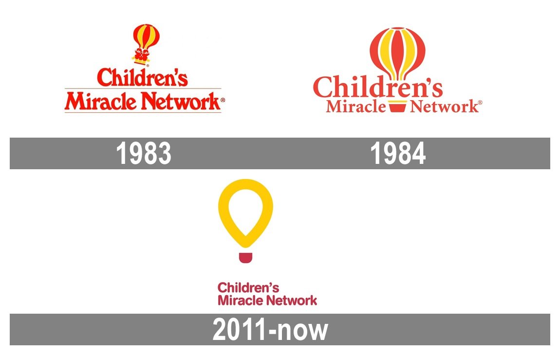 Children’s Miracle Network Logo