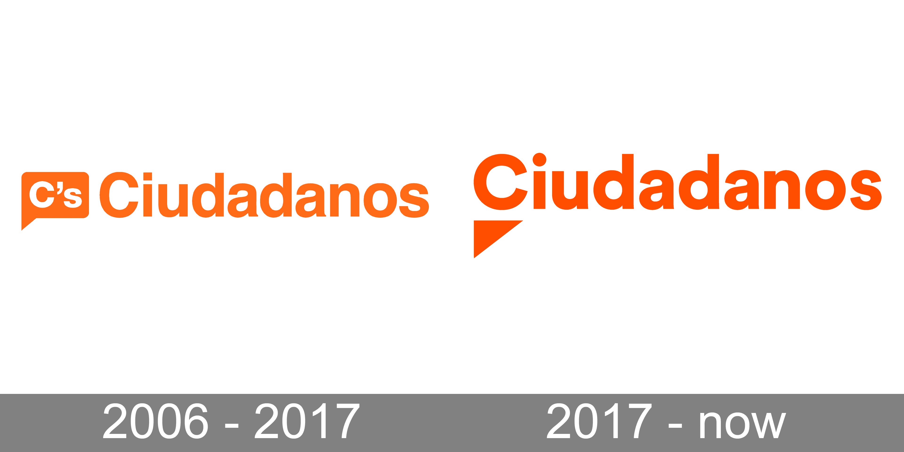 Ciudadanos Logo