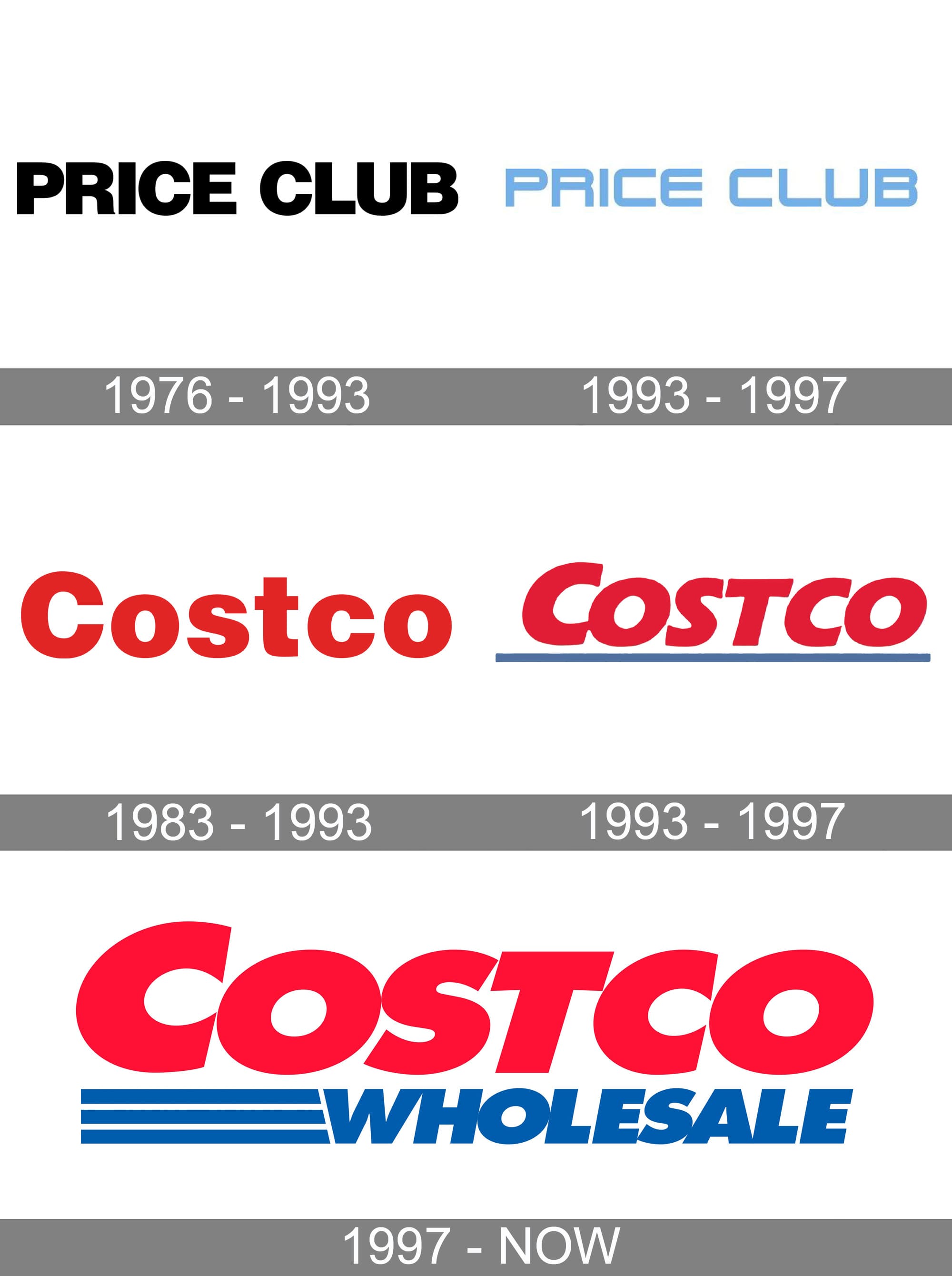 Costco Logo