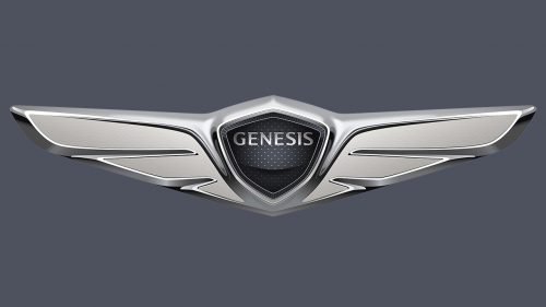 Genesis