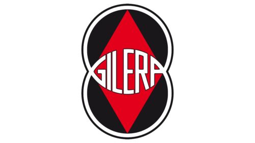 Gilera Logo