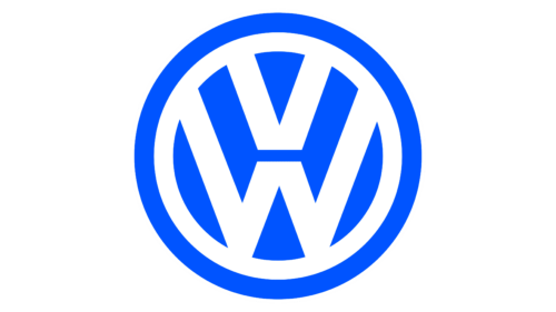 Volkswagen Logo 1978