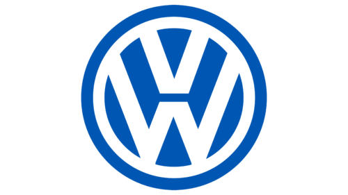 Volkswagen Logo 1995