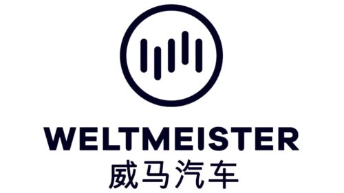 Weltmeister Logo