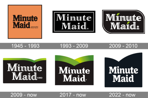 Minute Maid Logo history