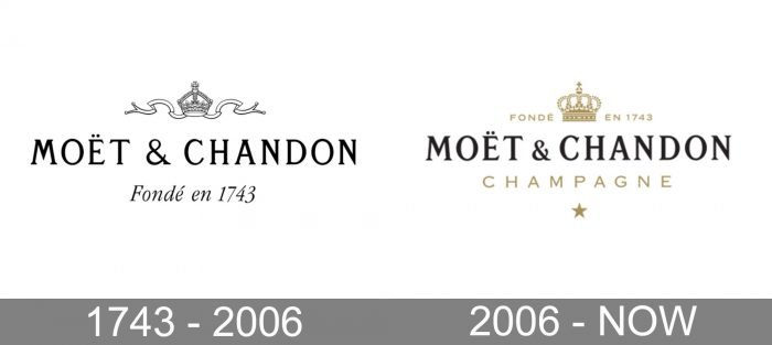 Moet Chandon Logo history