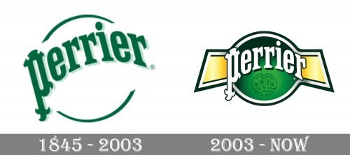 Perrier Logo history