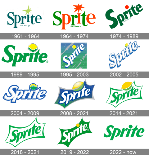 Sprite Logo history