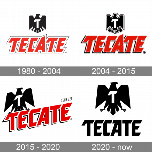 Tecate Logo history