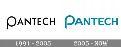 Pantech Logo history