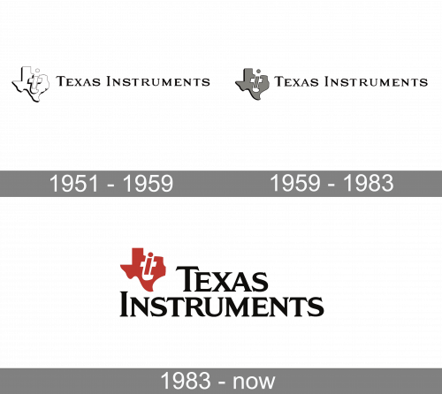 Texas Instruments Logo history