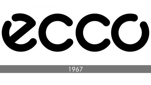 history ECCO logo