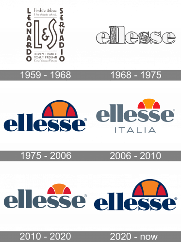 Ellesse Logo history