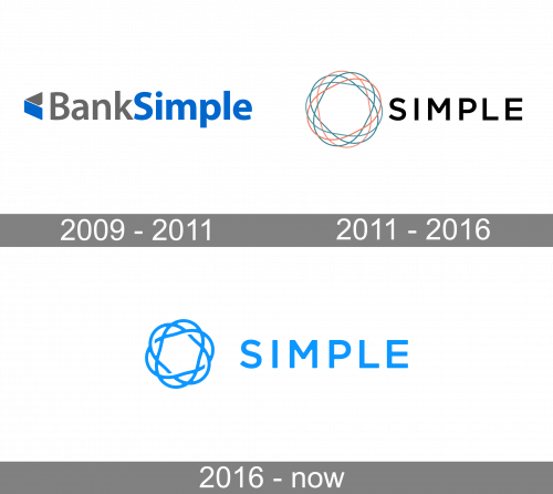 Simple Logo history