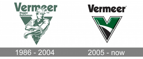 Vermeer Logo history