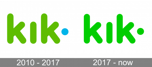 Kik Messendger Logo history