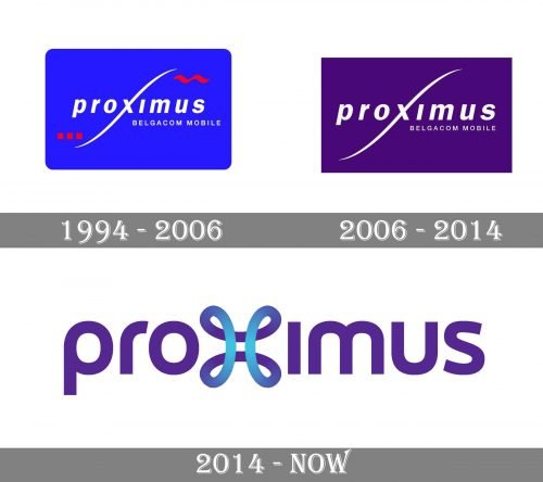 Proximus Logo history