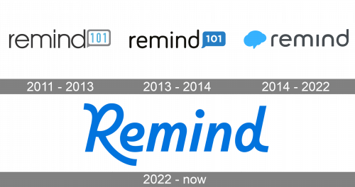 Remind Logo history