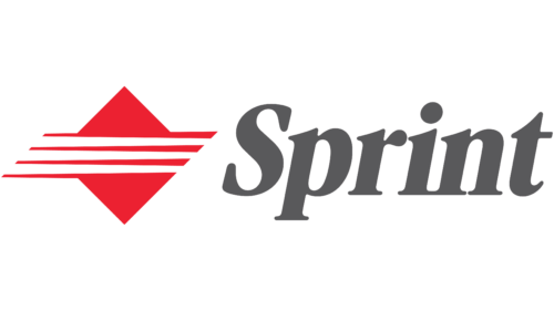 Sprint Logo 1986