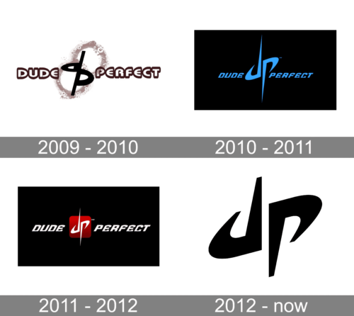 Dude Perfect Logo history