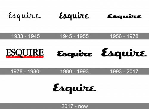 Esquire Logo history