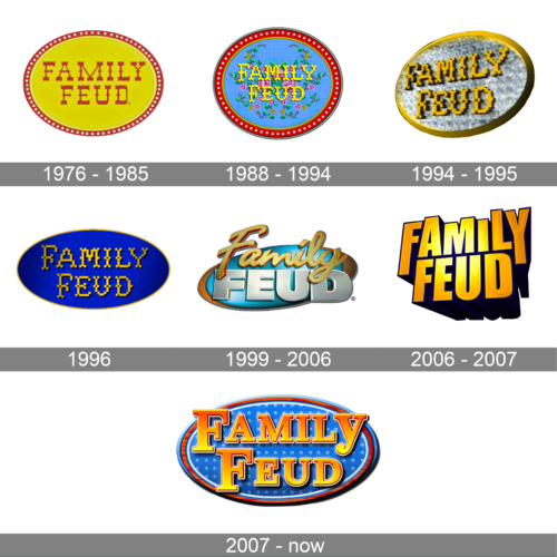 Family Feud Logo history