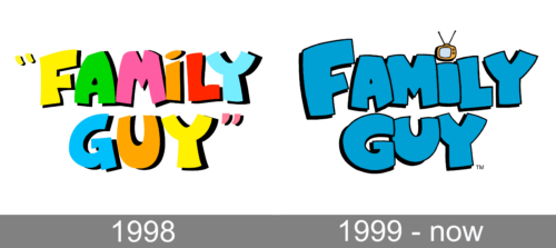 Family Guy Logo history