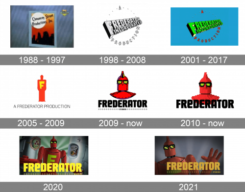 Frederator Studios Logo history