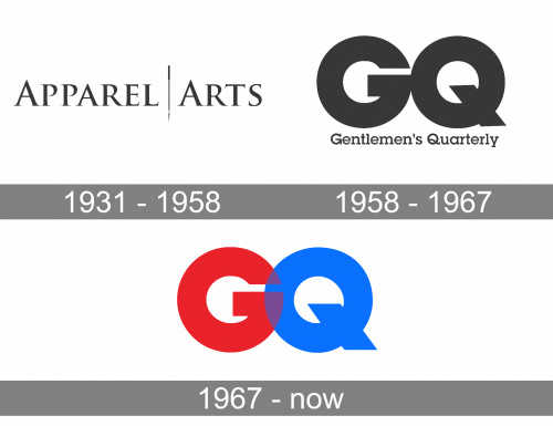 GQ Logo history