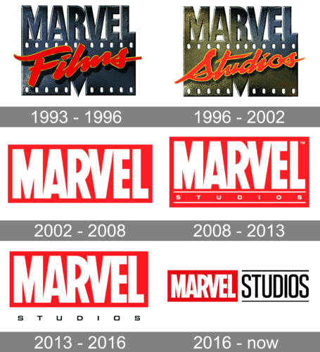 Marvel Studios Logo history