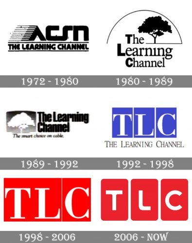 TLC Logo history