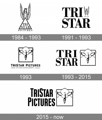 Tristar Pictures Logo history