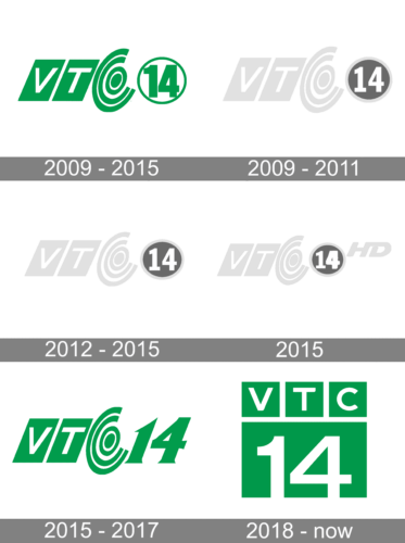 VTC14 Logo history