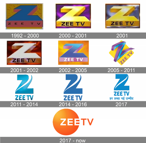 Zee TV Logo history