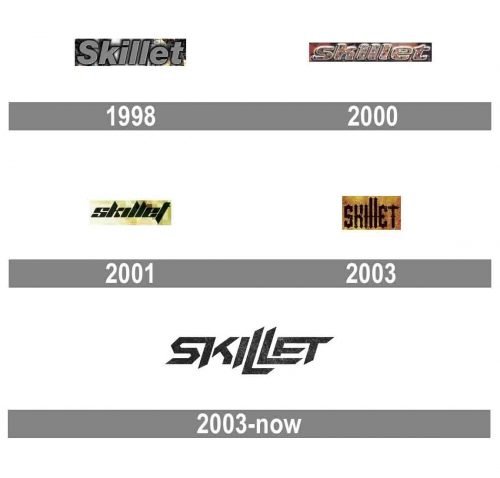 Skillet Logo history