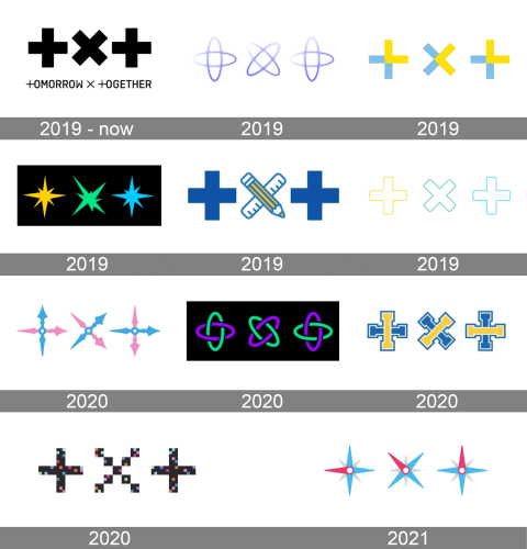 TXT Logo history