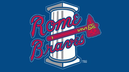 Rome Braves symbole