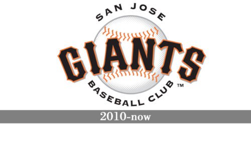 San Jose Giants Logo history